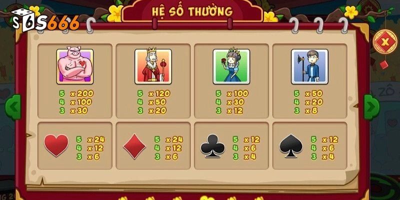 Đa dạng các ưu đãi hấp dẫn người chơi